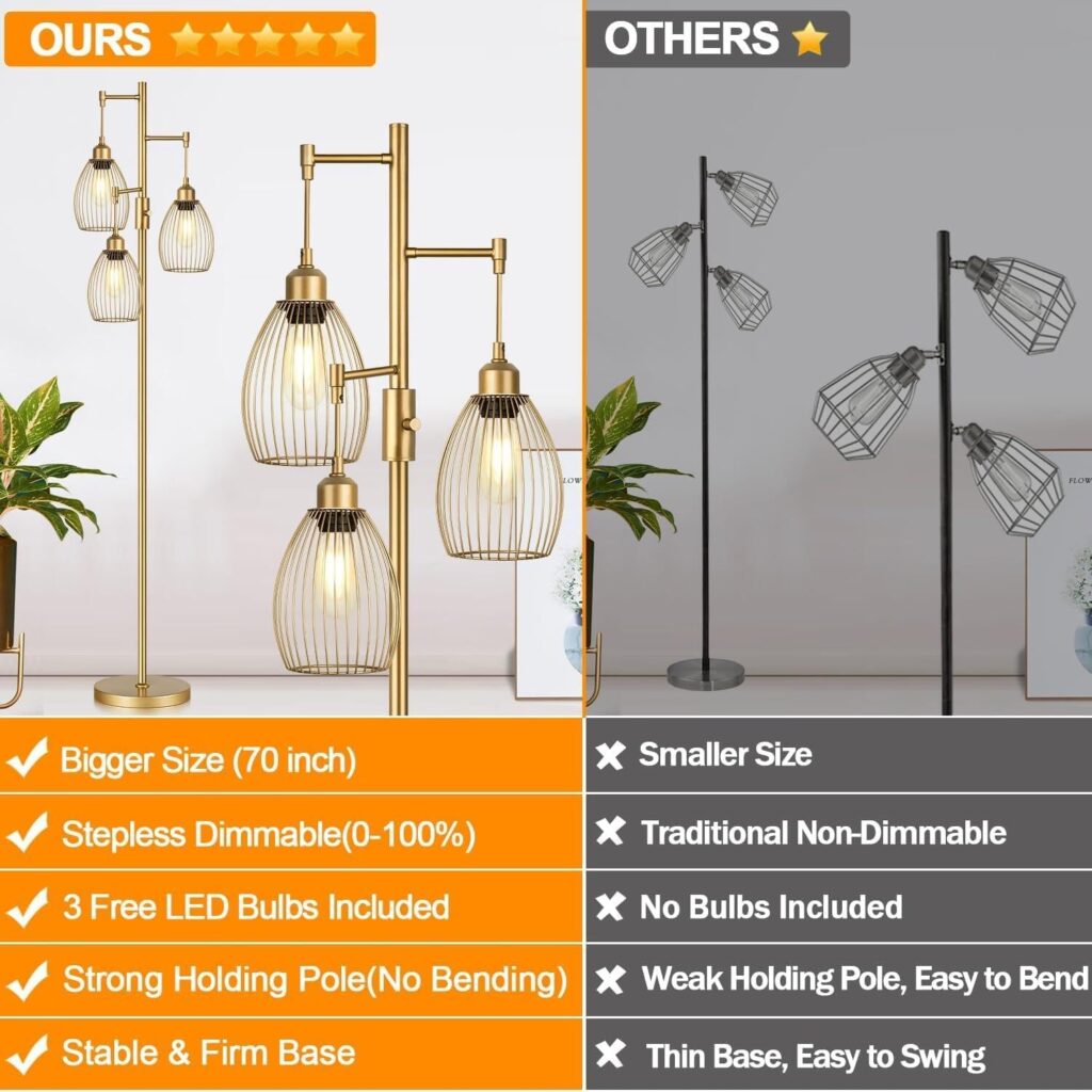 Dimmable Floor Lamp Gold Industrial Design - Image 2