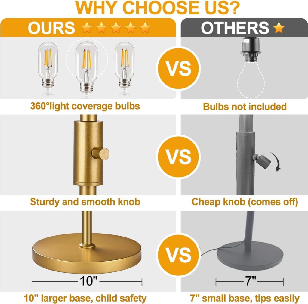 Dimmable Floor Lamp Gold Industrial Design - Image 5