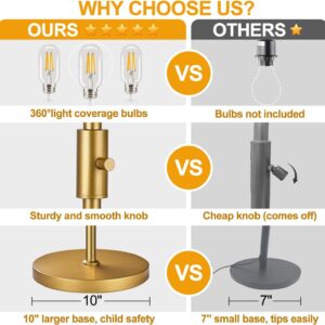 Dimmable Floor Lamp Gold Industrial Design - Image 5